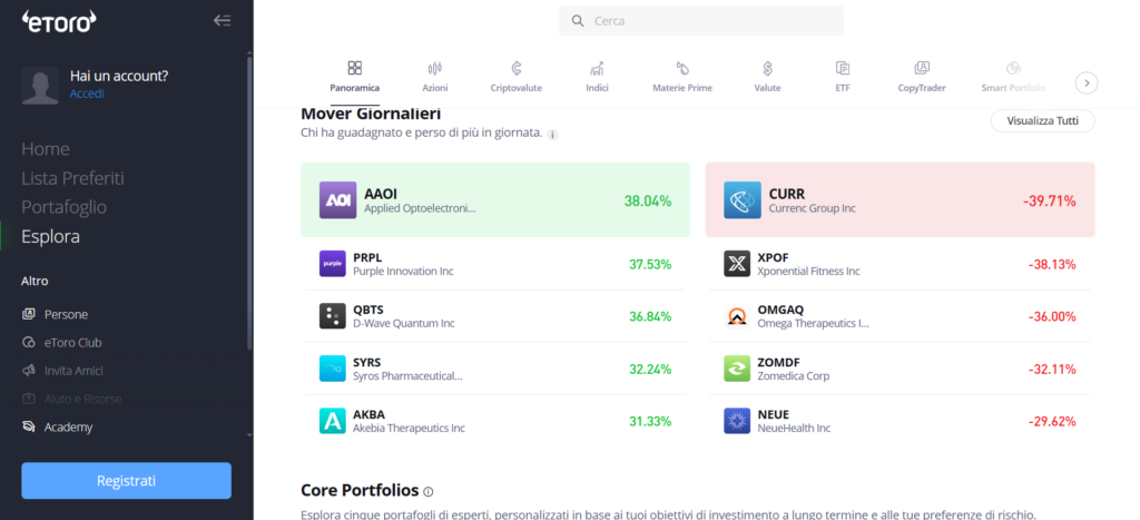 Mercati e Asset Disponibili su eToro - PiattaformaTrading.IT Mercati e Asset Disponibili su eToro