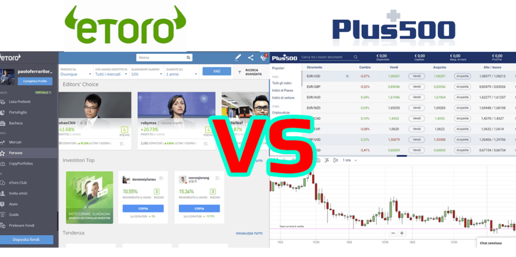 etoro Confronto con Altri Broker - PiattaformaTrading.IT Confronto con Altri Broker