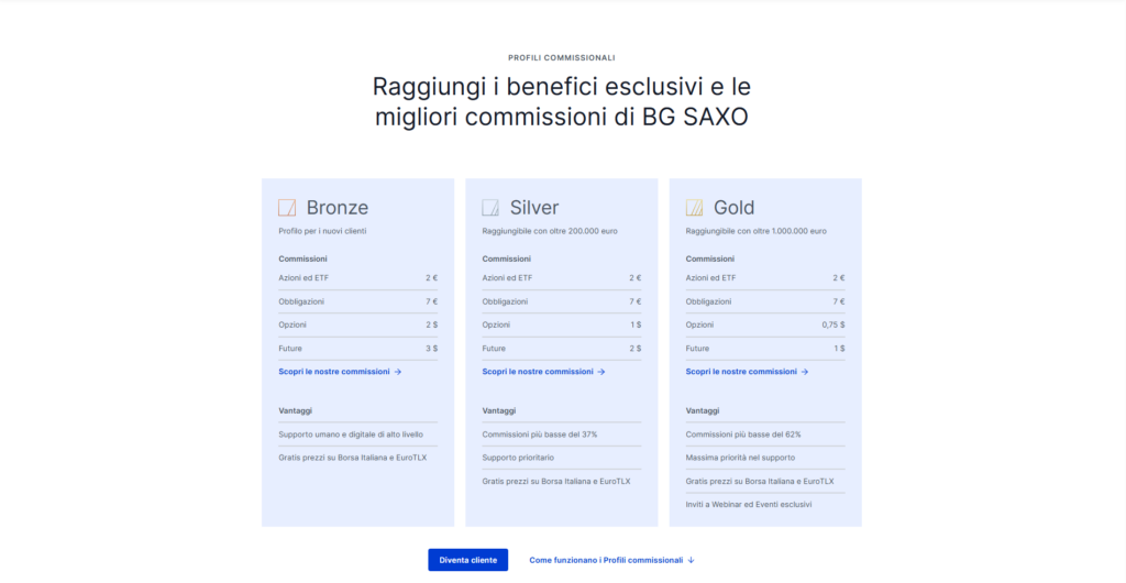 Saxo bank Costi e Commissioni - PiattaformaTrading.IT Costi e Commissioni