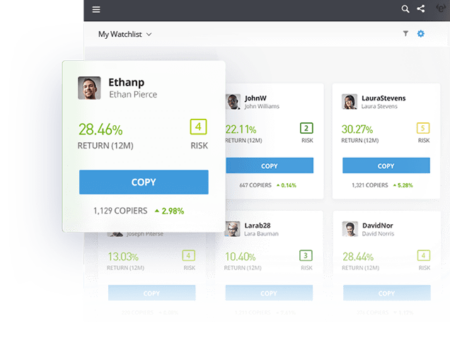 Che cos'è il Copy Trading di eToro e come funziona?