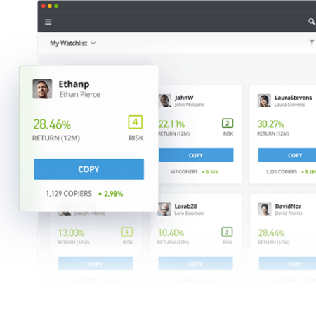 Che cos'è il Copy Trading di eToro e come funziona?
