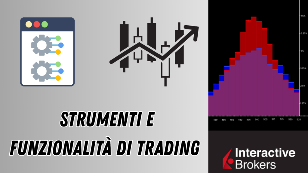 Strumenti e Funzionalità di Trading
