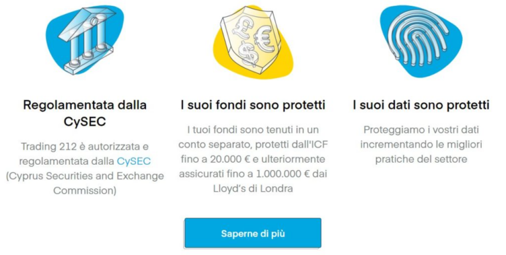 Sicurezza, Protezione e Regolamentazione