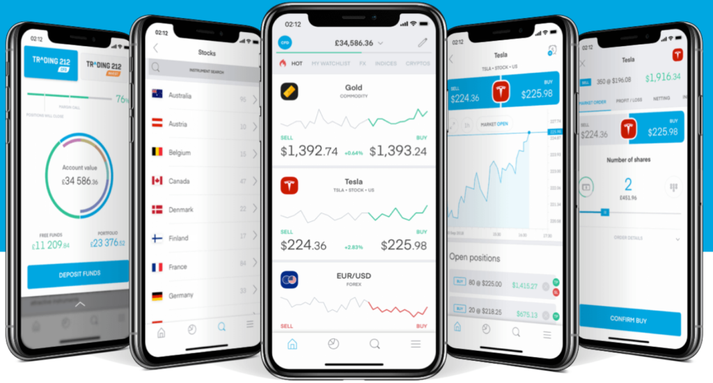 Strumenti e Funzionalità di Trading